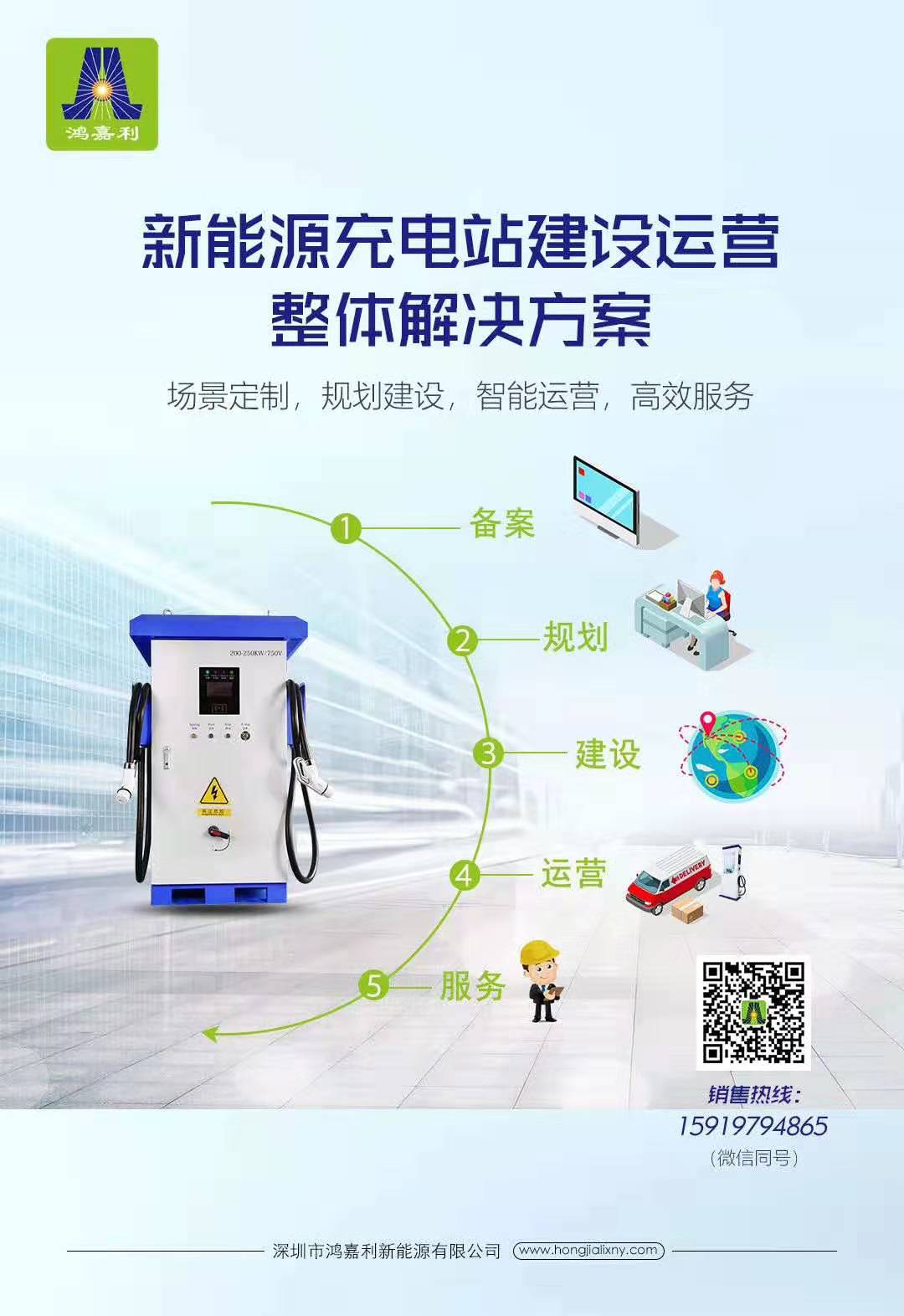 充電樁市場分析報告，鴻嘉利交貨數(shù)量喜人(圖3)