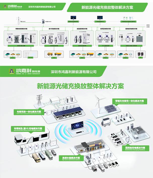 聚焦能源未來，共啟綠色篇章｜ 鴻嘉利CPSE2025圓滿收官！(圖11)