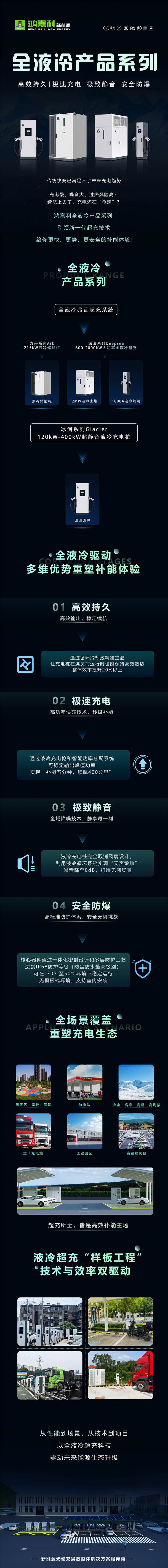 一圖讀懂｜鴻嘉利液冷產(chǎn)品系列：油電同速，液冷技術(shù)開啟兆瓦級(jí)超充革命(圖1)