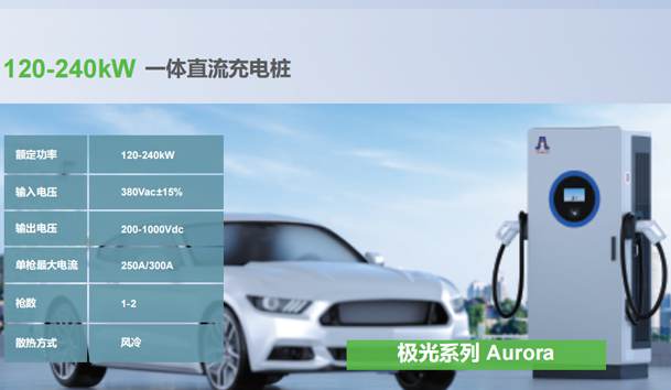 ?光儲(chǔ)充一體化充電站項(xiàng)目方案(圖4)