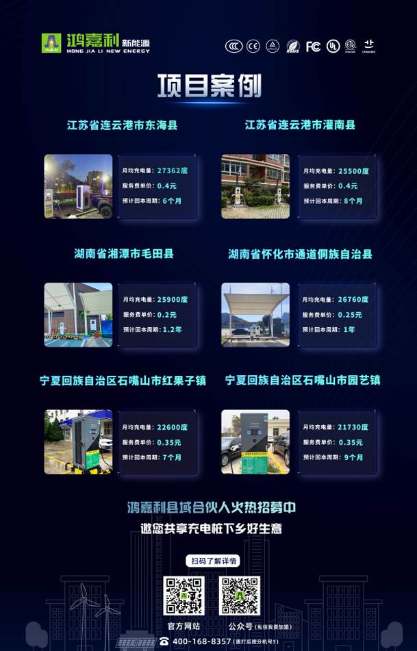 輕投資 高回報(bào) 穩(wěn)收益 | 充電樁下鄉(xiāng)紅利，穩(wěn)賺縣域充電市場(chǎng)！(圖3)