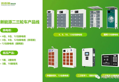 感恩有您，鴻嘉利新能源2021深圳國際充電站（樁）設備展完美落幕(圖6)